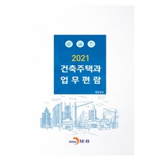 jinhan m&b 2021 建築住宅科業務手冊, 慶尚南道
