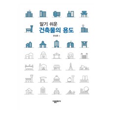 Sigongmunhwasa 淺顯易懂的建築用途, 文聖勳