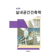 室內空間建築學, 金聖鎭, 文運堂