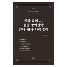 Jihyewajisik 宗親會大會與宗親會借名登記 民事.刑事案例整理, 權炯必