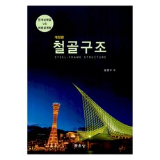 鋼骨結構, 金永洙, 文運堂
