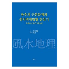 風水的根本問題與生氣百大名穴看山記 1, 河南村長, 義山, 鬼怪