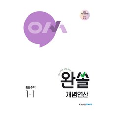 2025 Wanssol, 數學, 國中 1-1/概念運算