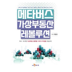 메타버스 가상부동산 레볼루션, 진한엠앤비, 주종민