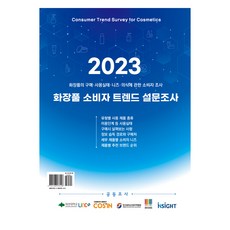 2023年化妝品消費者趨勢問卷調查, 科斯茵, 科斯茵