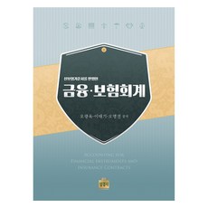 金融.保險會計, 商經社