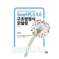 SmartPLS 4.0結構方程模型, 藍色的, 申建權
