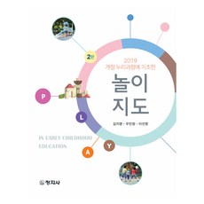 遊戲地圖:2019修訂版 基於Nuri課程, Kim Jiyoung Kim、Minjeong Woo、Sunyoung Lee, 昌吉寺