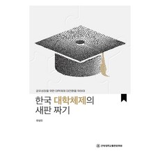 重塑韓國大學體制, 全北大學校出版文化院, 潘尚振