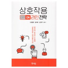 互動線上策略, 林正勳, 金美華, 申眞珠, 養書院