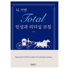 腦基全方位人格與領導力指導, 螢雪出版社, 陳在烈