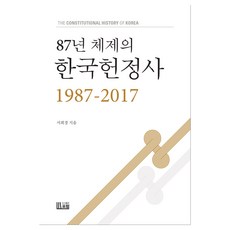 87年體制的韓國憲政史 1987-2017, 徐熙景, 論壇
