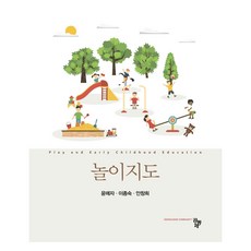 遊戲指導, 共同體, 尹梅子, 李鍾淑, 安昌希