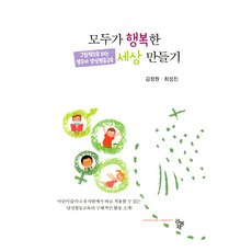 創造一個大家都幸福的世界, 共同體, 金正元, 崔誠振