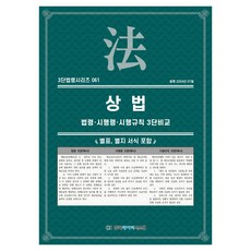 商法, 韓國數據系統, KDS 編輯部