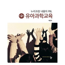 幼兒科學教育 第2版, 白銀珠, 共同體