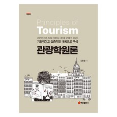 BaeksanPublishing 旅遊學院理論, 金興高采烈, 百山出版公司