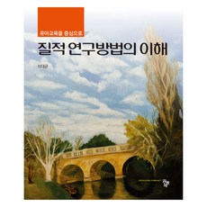 Compub 質性研究方法的理解, 李大均, 共同體