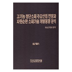 高性能先進材料主要產業前景與資源循環材料技術開發趨勢分析, 知識產業情報院, R&D資訊中心