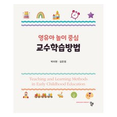 Compub 以嬰幼兒遊戲為中心的教學方法, 共同體, 朴美賢, 金恩貞