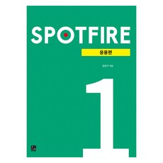 SPOTFIRE應用篇1, 漢娜萊學院