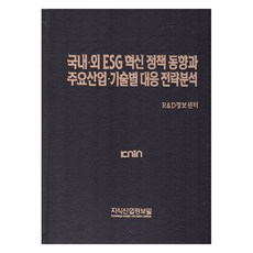 國內外ESG創新政策動向與各主要產業·技術的應對策略分析, 知識產業情報院, R&D情報中心