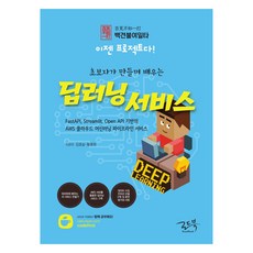 初學者邊做邊學的深度學習服務：基於Fastapi Streamlit OpenAPI的AWS雲端機器學習管道服務, 路書