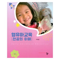 Compub 嬰幼兒教育專業的理解, 李大均, 共同體