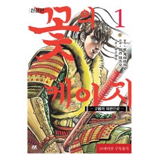 花之慶次 1： 雲之彼端, 原哲夫, AK Communications