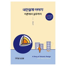 耐震設計故事:從理論到實務, 金杜基, 龜尾圖書館