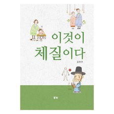 這就是體質, Buka, 金燦佑