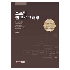 Spring 網頁程式設計：Spring MVC 6 Spring Boot 3 Spring Data 3 Spring Security 6 MyBatis 3(免費線上課程), 里爾德弗樂寧