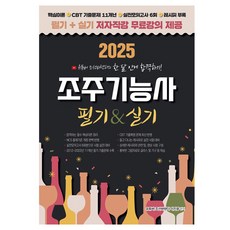 2025 雞尾酒調酒師 筆試 & 術科, 職業商店