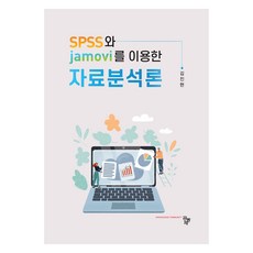 Compub 使用SPSS與jamovi的資料分析論, 金鎮鉉, 共同體
