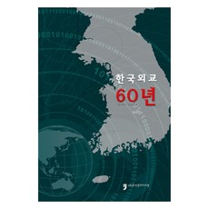 韓國外交60年, 外交部, Human Culture Arirang