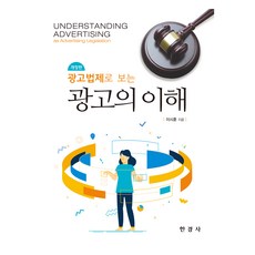 從廣告法規看廣告的理解, 韓經社, 李施勳