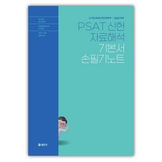stunitas 2025年PSAT Shinheon資料解讀基礎書手寫筆記:5、7年級PSAT/私人體驗, ST尤尼塔斯