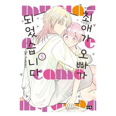 我最愛的偶像成了我哥哥 5, 大元 C.I., 熊波さえ