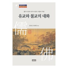 Janggyeonggak 儒教與佛教的對話：佛教思想與儒教思想的溝通與和諧, 金道一, 柳庸斌