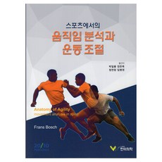 運動中的動作分析與動作控制, 韓美醫學, Frans Bosch
