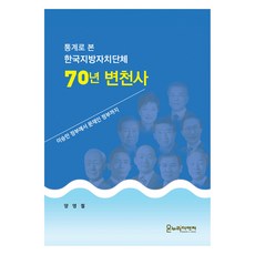 從統計看韓國地方自治團體70年變遷史, Onnuri D&P, 梁永喆