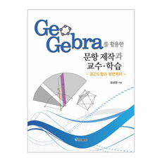 使用GeoGebra的試題製作與教與學, 梁聖賢, 校友社