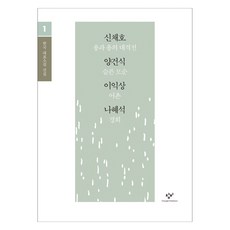 신채호 이익상 양건식 나혜석 소설 선집 큰글자책, 창비