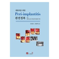 開業醫師植體周圍炎完全攻略, Well, 趙英俊