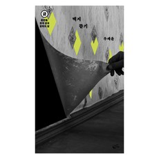 Goldenbouch 中篇小說 韓國恐怖文學之夜 星期五： 撕壁紙, 禹在允