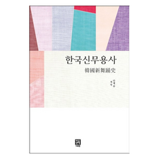 韓國新舞蹈史, 安濟承, Difnet