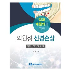 dh publishing 為牙科開業醫師的醫源性神經損傷, 趙相勳