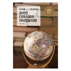 PublishingChungram 韓裔離散知識資訊資源, 青藍, 張祐權, 金賢姬