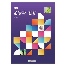 最新運動與健康, Educontents Hupia, 吳周勳