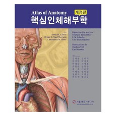 核心人體解剖學, 首爾醫學媒體, Anne M. Gilro 等